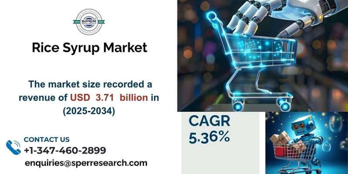 Global Rice Syrup Market ,Segment, Forecast  Analysis to 2034