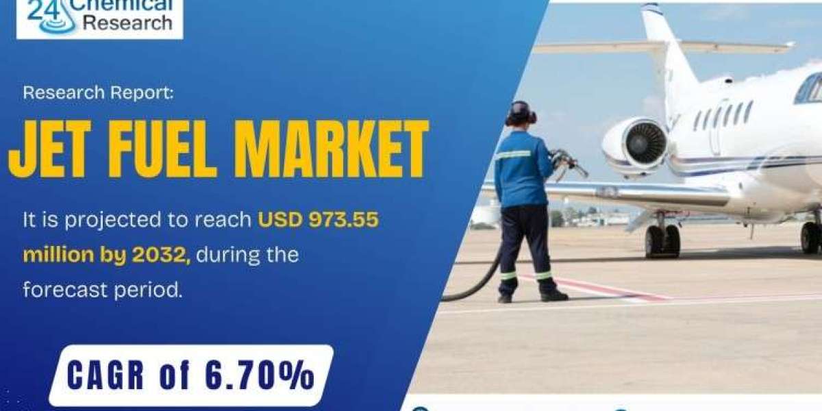 Fine Count Yarn Market, Global Outlook and Forecast 2025-2032