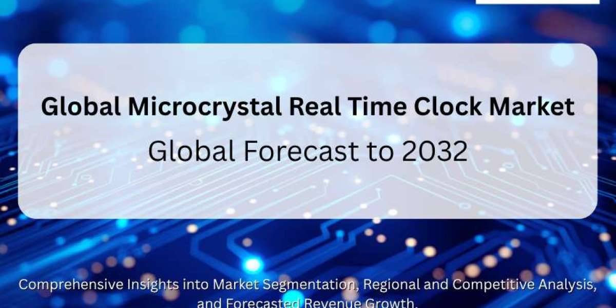 Global Microcrystal Real Time Clock Market: Global Forecast to 2032