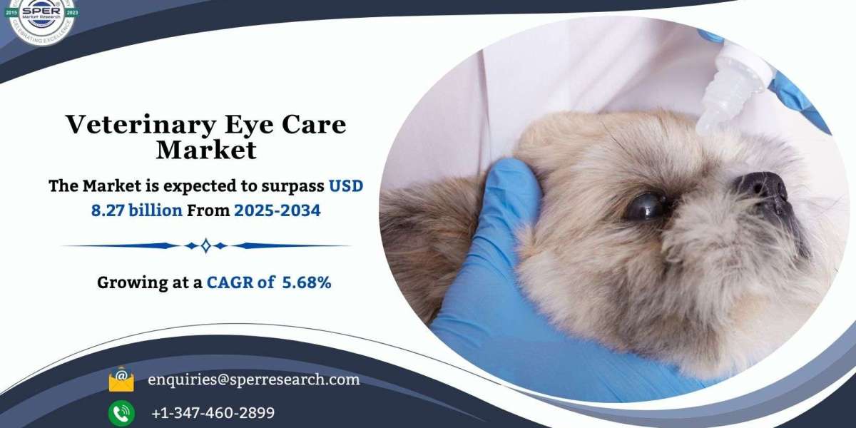 Veterinary Eye Care Market Size Future Analysis By 2034