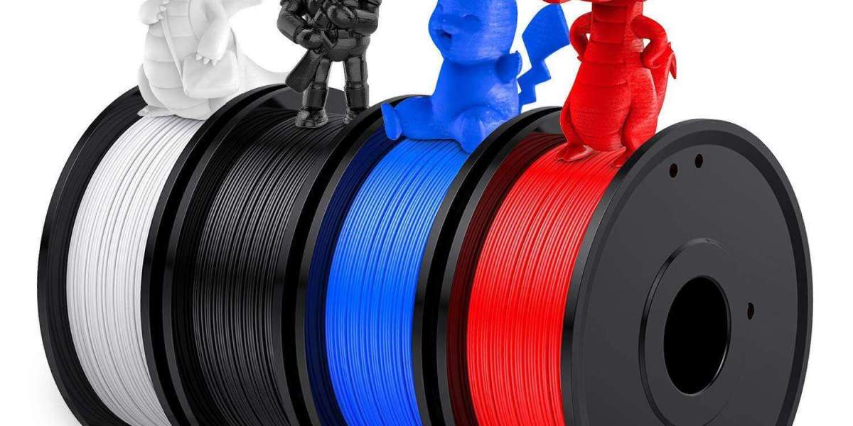 3D Printing Filament Market Analysis: Current Trends and Future Outlook