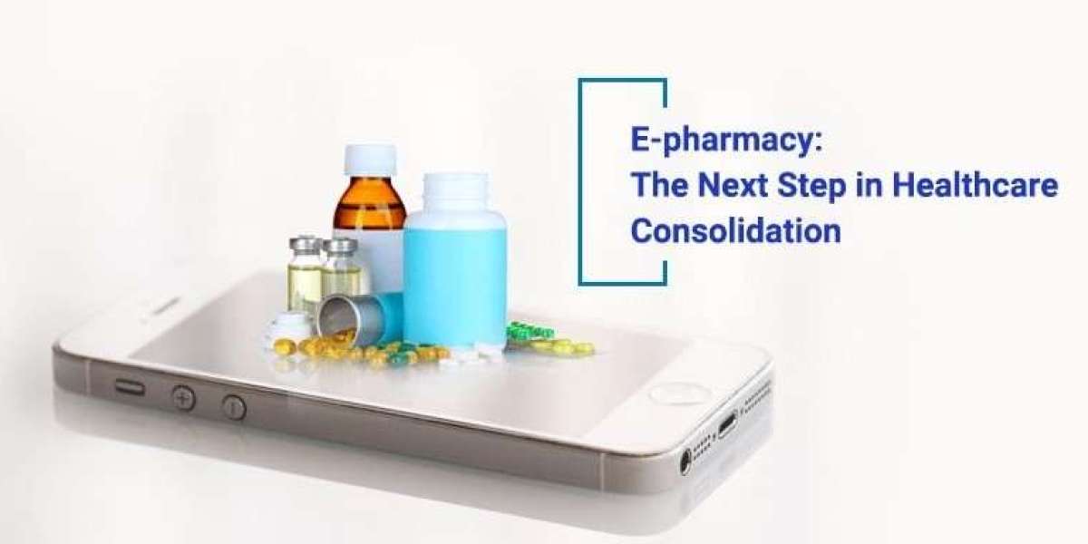 E-pharmacy Market Size To Grow USD 276.6 Billion By 2035| CAGR of 14.1%