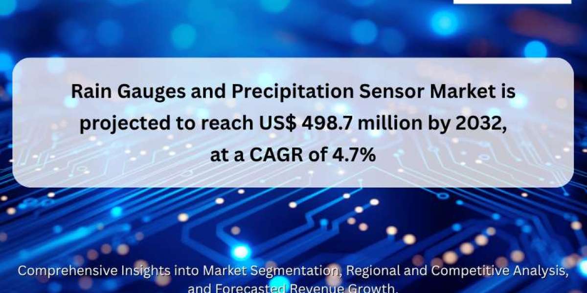 Rain Gauges and Precipitation Sensor Market is projected to reach US$ 498.7 million by 2032, at a CAGR of 4.7%