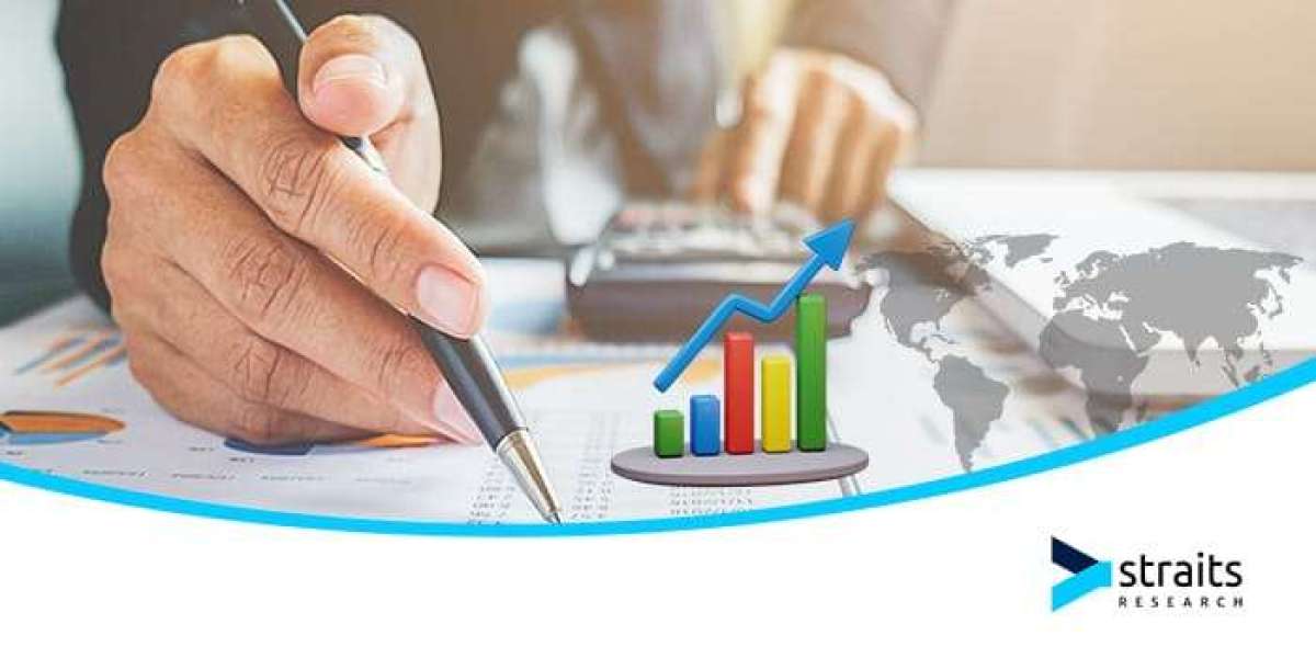 BOT Security Market Business Outlook: Size, Share, and Growth Projections, Forecast to 2033