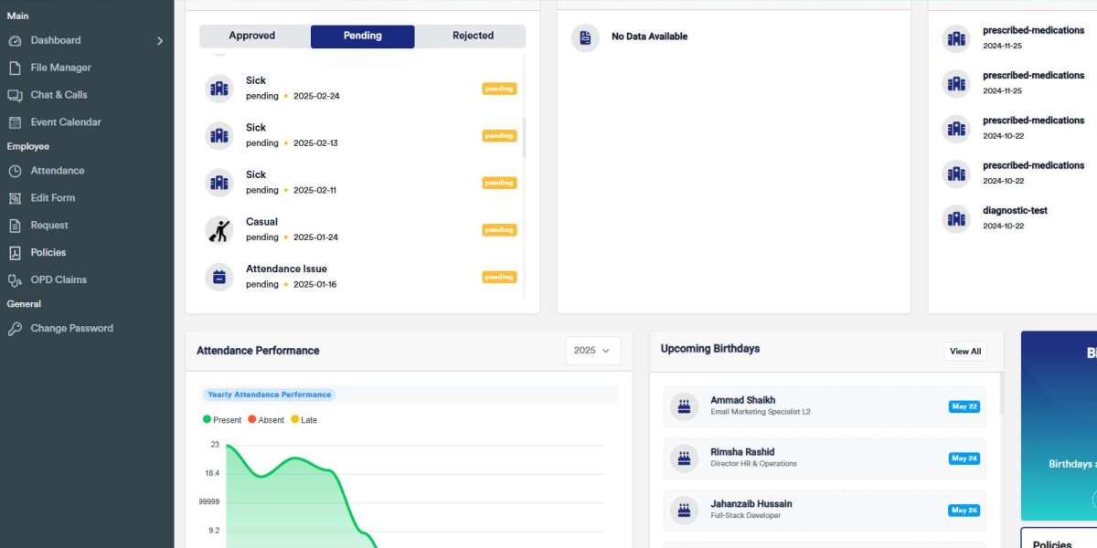 Why Startups and SMEs Should Adopt Manxel HRMS Early On