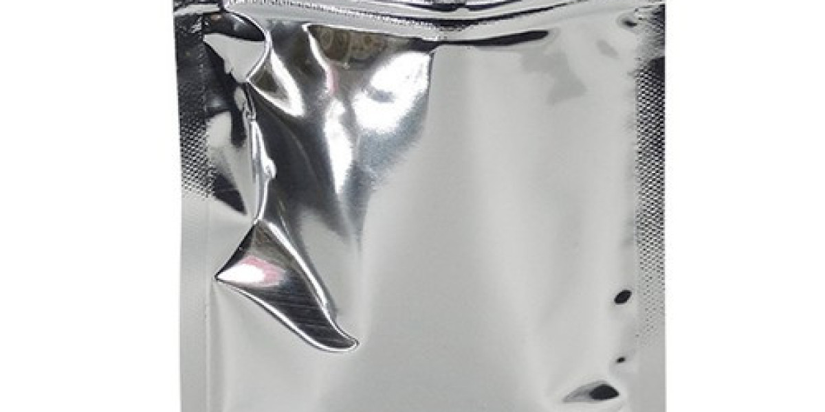 Aluminium Foil Pouches Market Trends Highlight Key Barriers Hindering Adoption Across Various Industries
