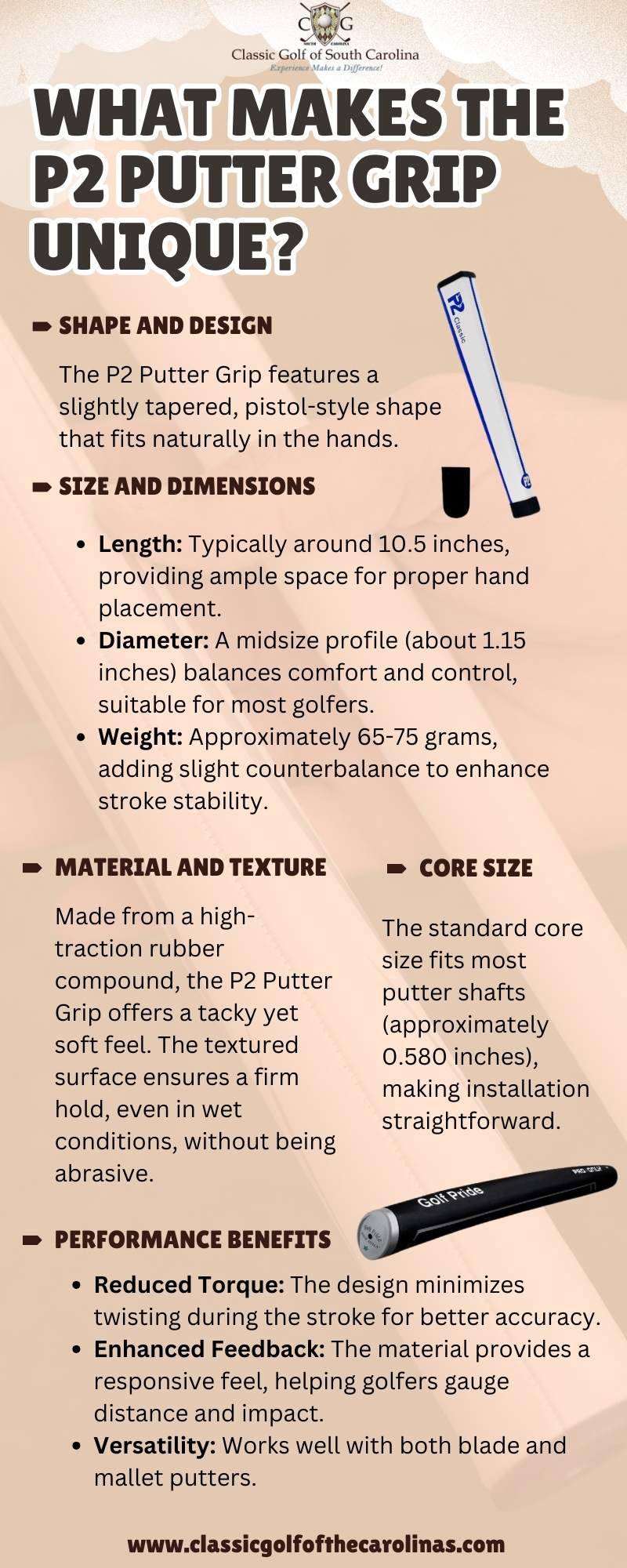P2 Putter Grip Specs Explained for Better Putting Performance – Classic Golf of the Carolinas