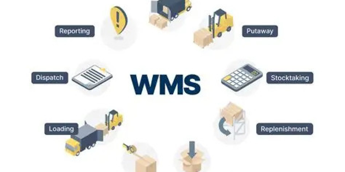 What is the Best Free Warehouse Management System for Small Retailers?