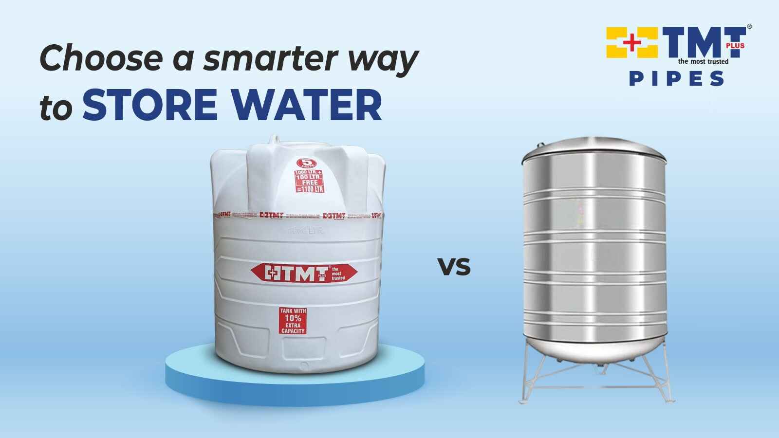 Plastic Tank Vs. Metal Tank: What Customers Really Want - Crivva