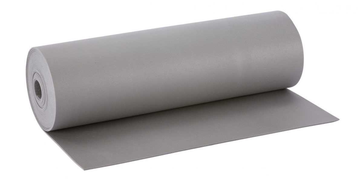 Cross-Linked Polyethylene Market: Effective Strategies for Competitive Advantage and Growth
