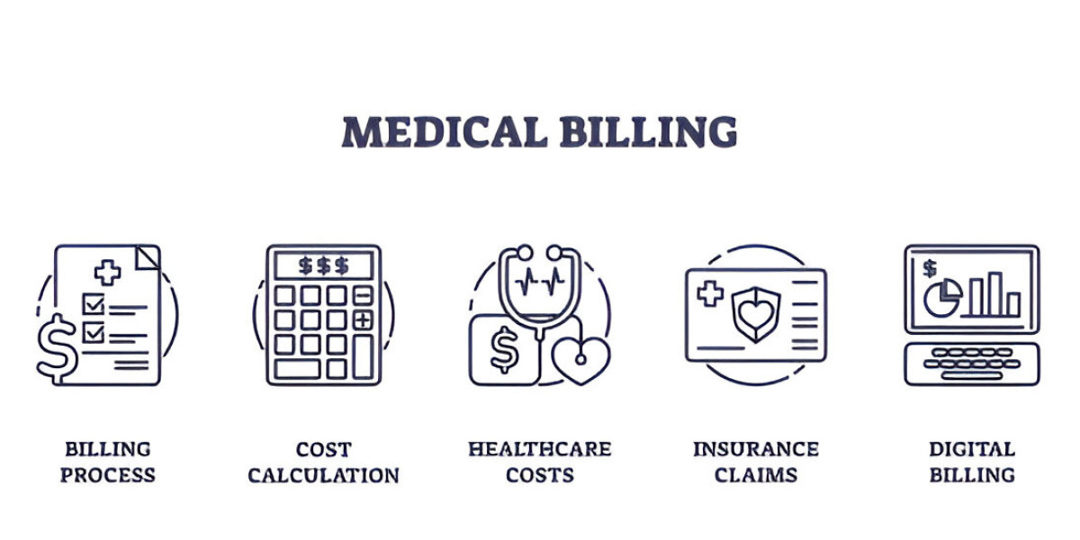 Accurate Billing Solutions for Cardiology & Anesthesiology Practices