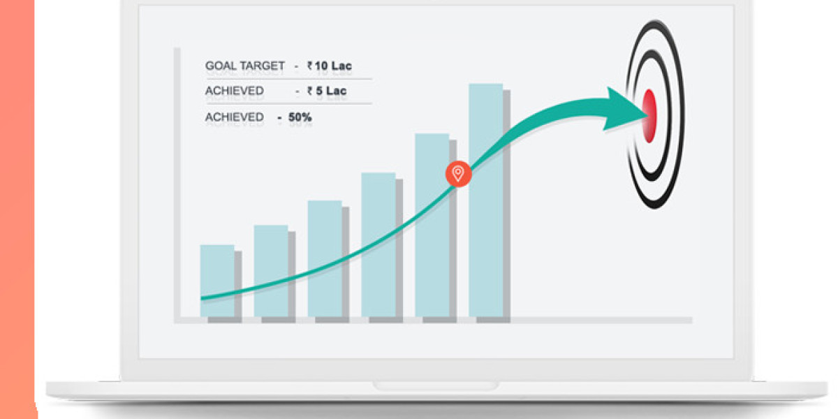 Can I Perform Step-Up Calculations With The Best Mutual Fund Software?