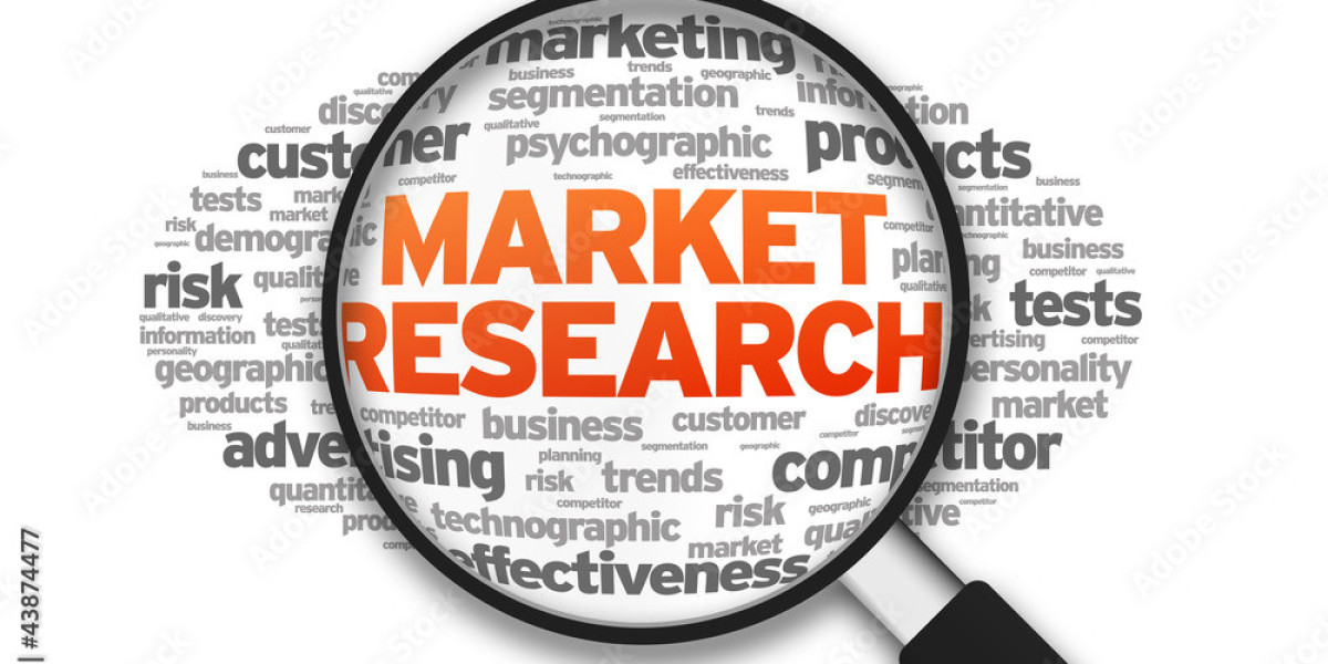 Global Contact Lens Inspection Equipment Market Prominent Drivers, Segmentation, Growth Rate, Overview & Future Pros