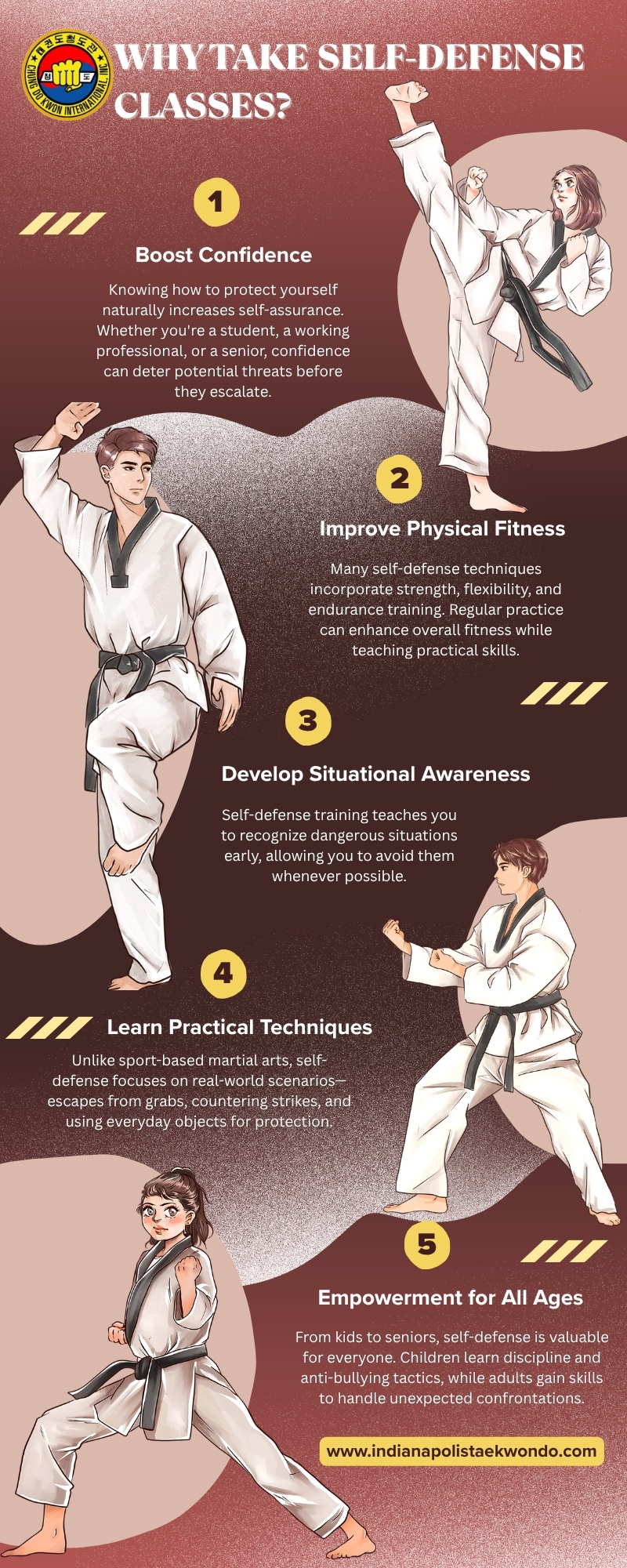 The Importance of Self-Defense Classes in Indianapolis – Chung Do Kwan, Inc.
