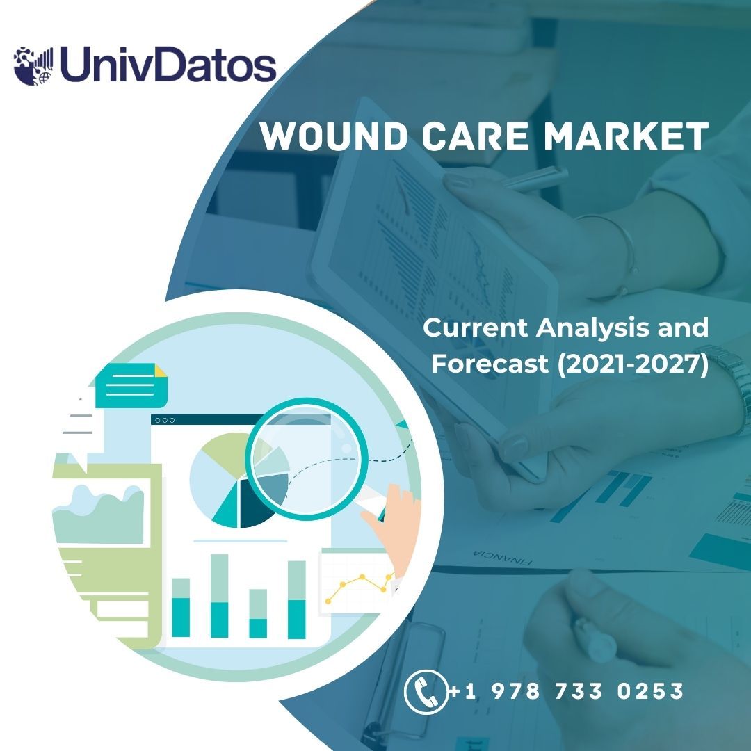 Wound Care Market - Analysis, Share, Size, Growth (2021-2027)