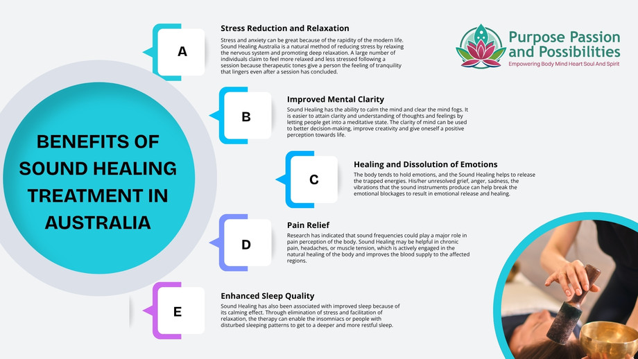 Experience Sound Healing Treatment in Australia - JustPaste.it