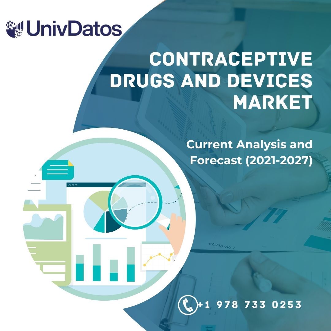 Contraceptive Drugs and Devices Market Report, Share & Size, Analysis 2021-2027