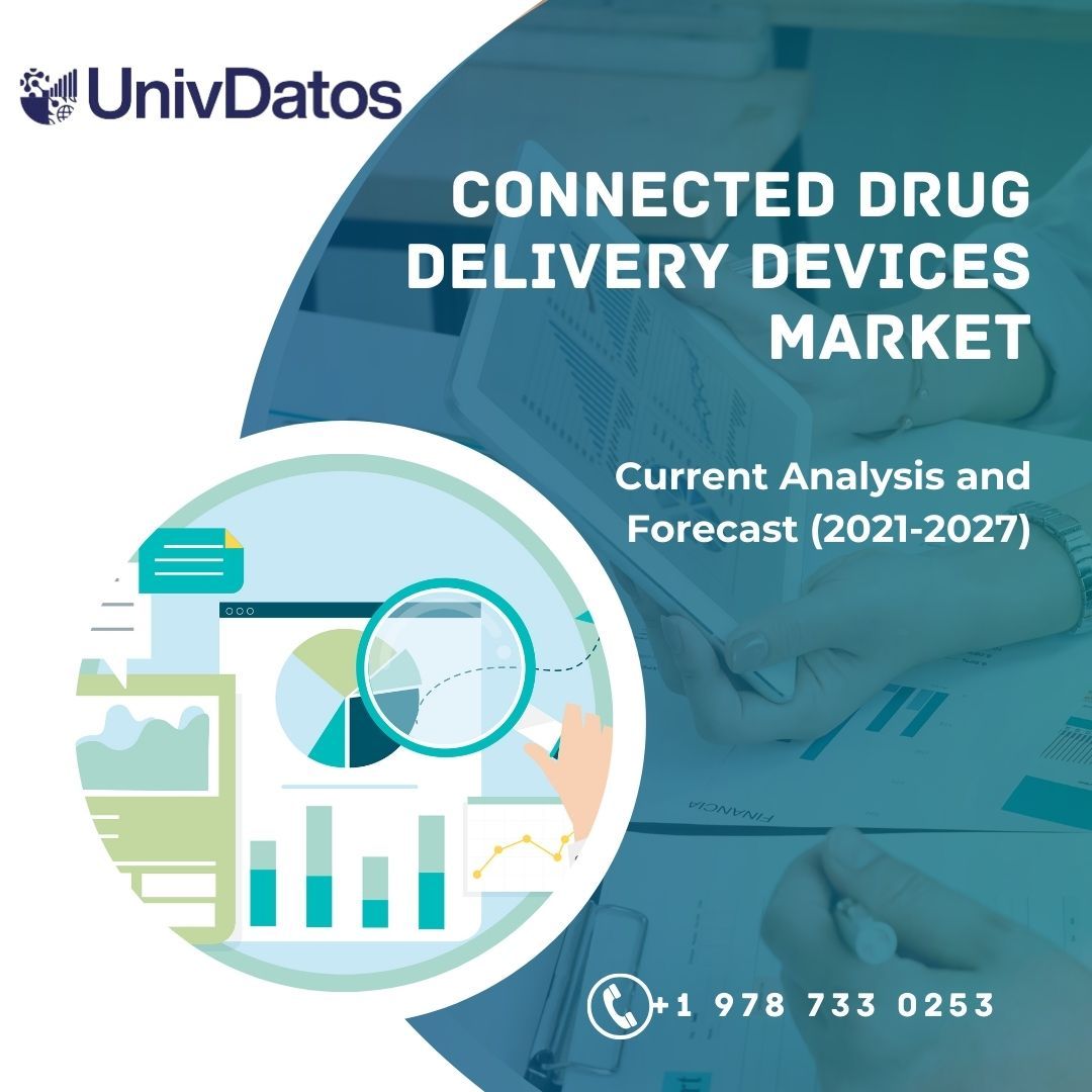 Connected Drug Delivery Devices Market Report, Share & Size, Analysis 2021-2027