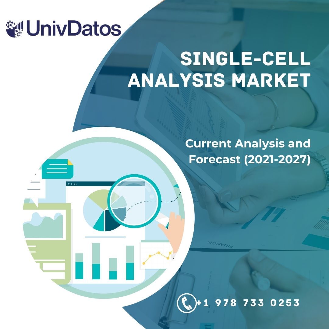 Single-Cell Analysis Market: Current Analysis and Forecast (2021-2027)