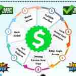Buy Verified Cash App Accounts