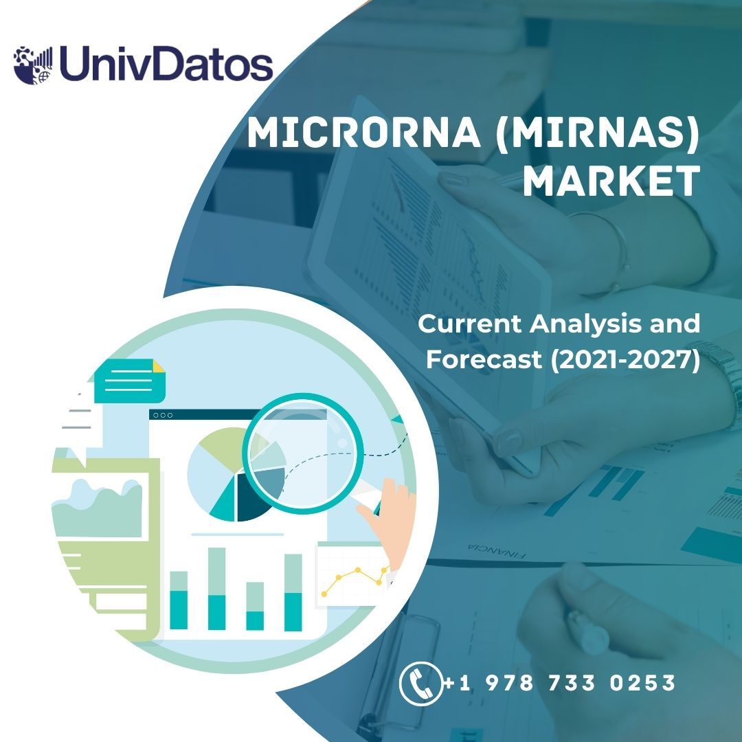 MicroRNA (miRNAs) Market: Current Analysis and Forecast (2021-2027)