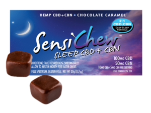 CBD Gummies for Sleeping: Safe and Effective Ways to Improve Sleep...