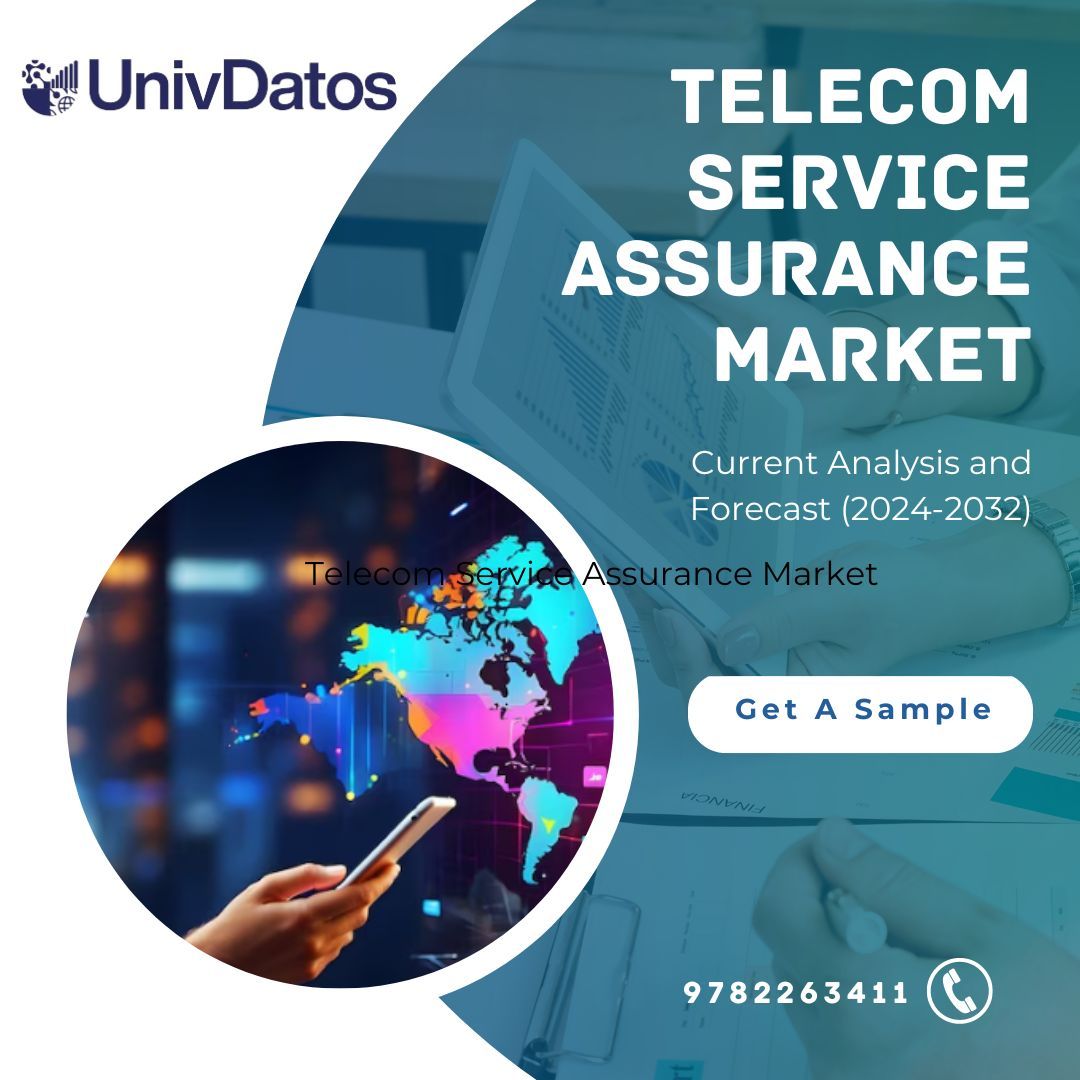 Telecom Service Assurance Market Size, Growth Report, 2032