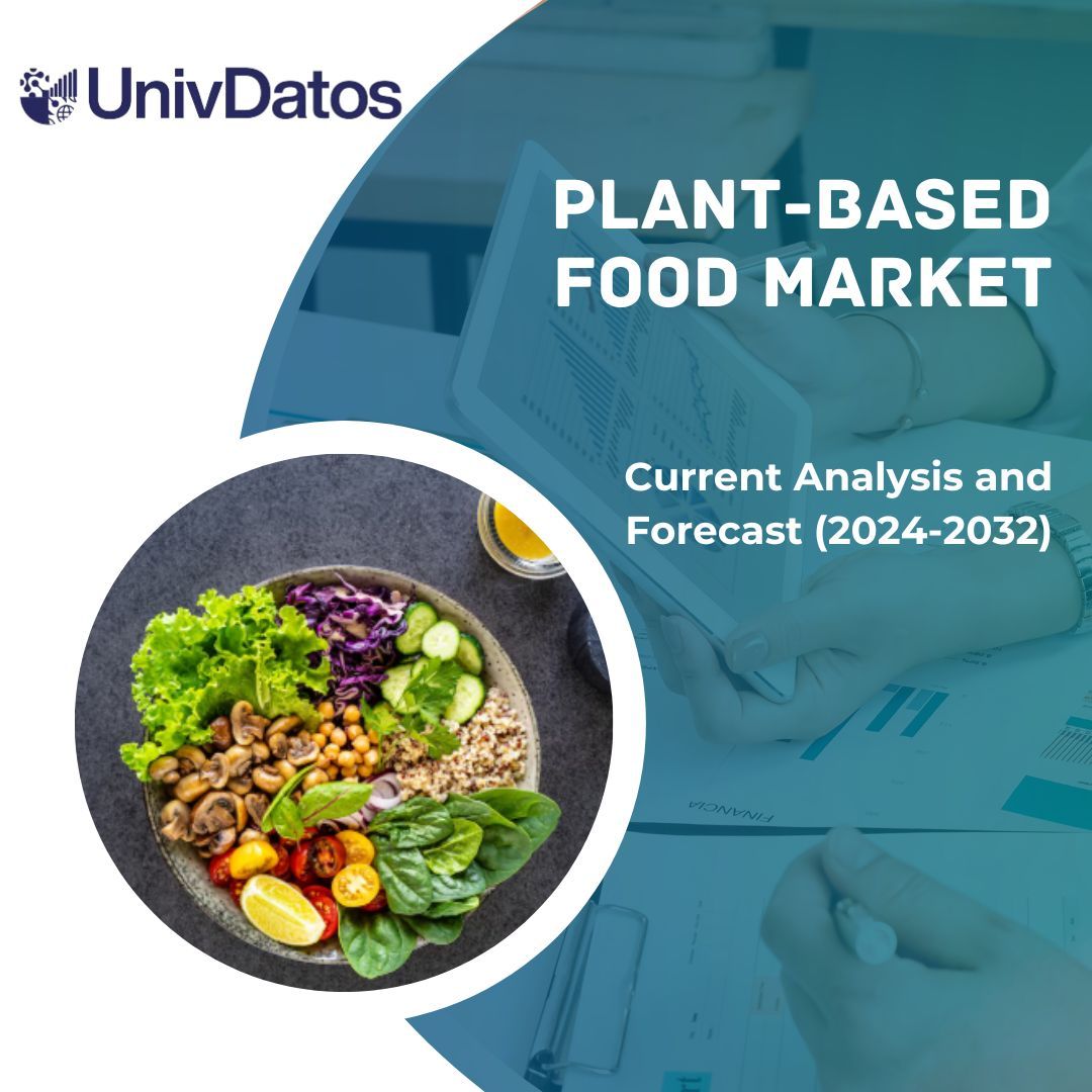 Plant-Based Food Market Current Size, Share & Forecast, 2032