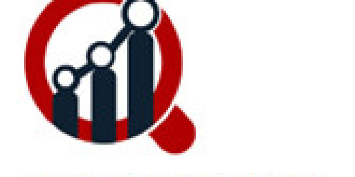 Paper Bags Packaging Market: Trends, Growth, and Future Outlook