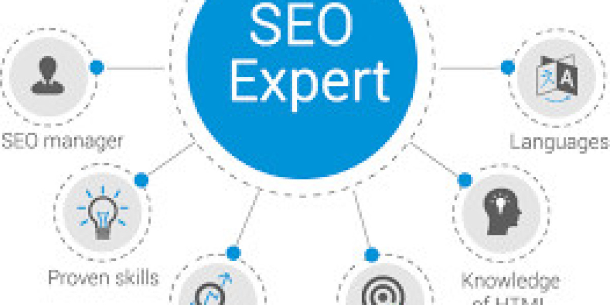 SEO Expert Near Me & SEO Expert in Pakistan – Ali Raza