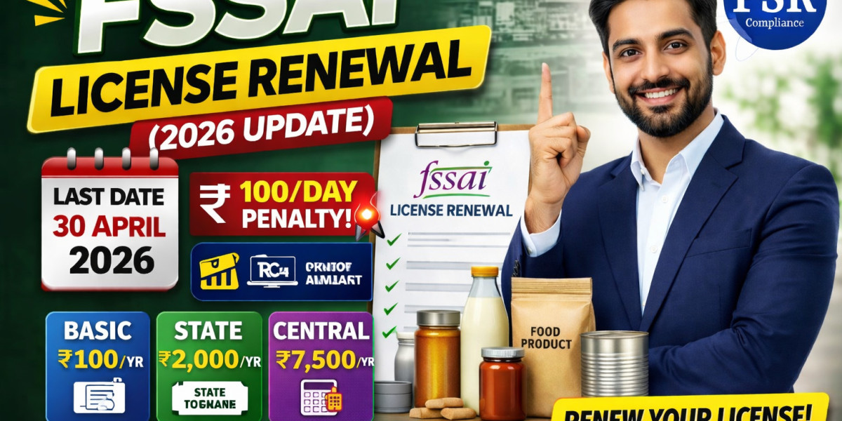 FSSAI License Renewal 2026 – Complete Step-by-Step Guide (Process, Fees, Documents & Penalty Explained)