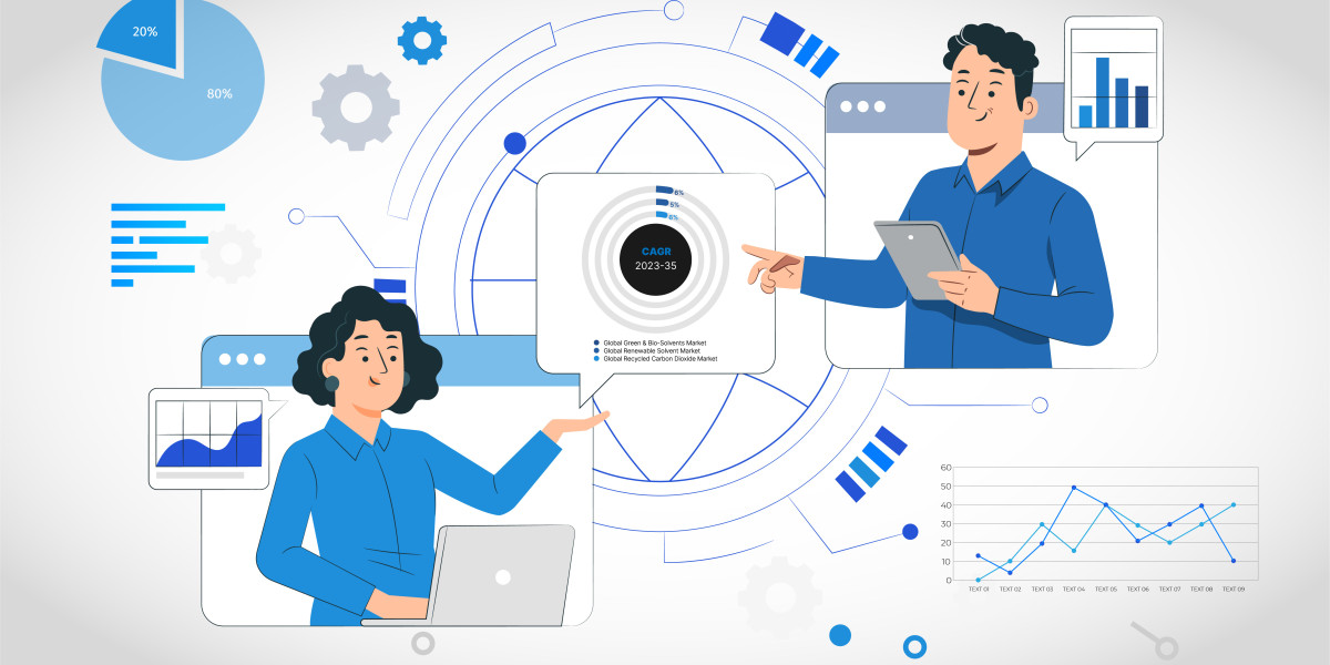 Synthetic Leather Market Size, Unlocking Growth Potential and Share Projections for 2026-2035