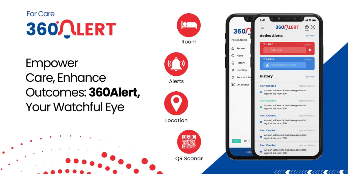 Why Predictive Safety Systems Are the Future of Security