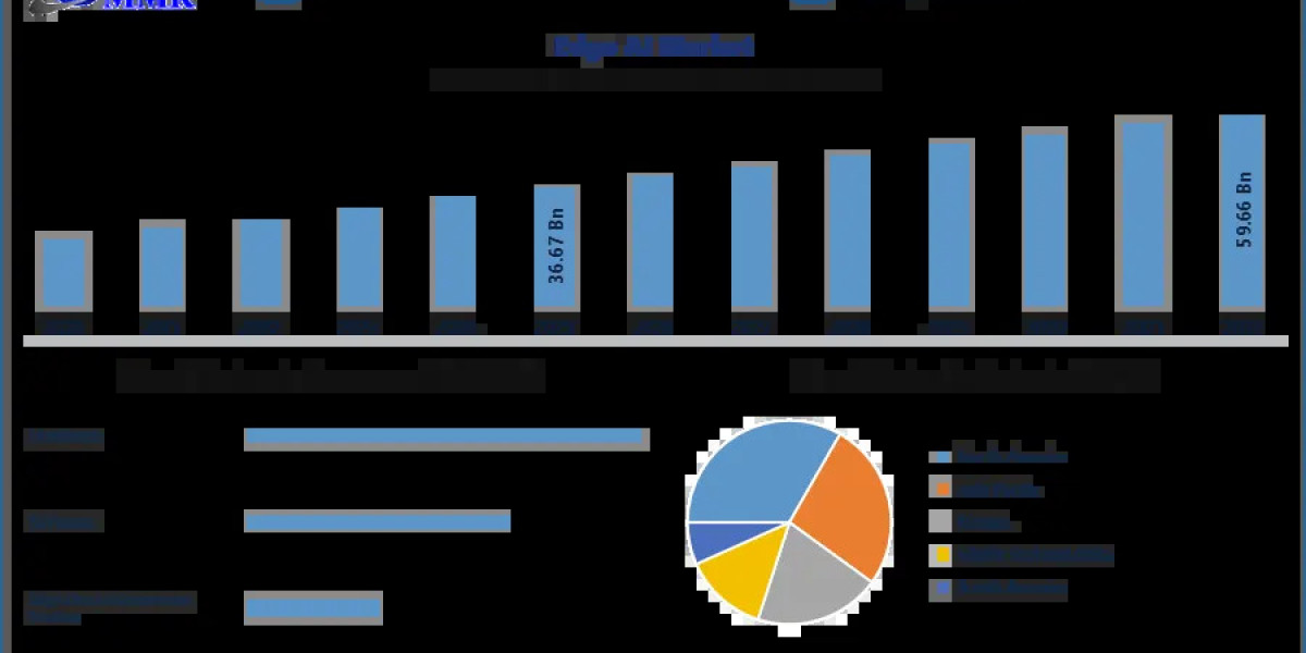 Edge AI Market Analysis 2026: Key Drivers, Challenges, and Opportunities