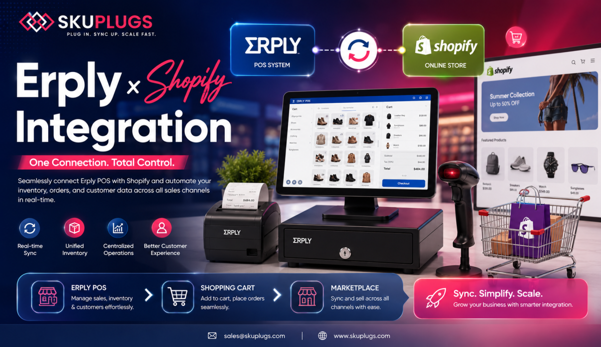 Erply Shopify Integration – Ecommerce Solutions