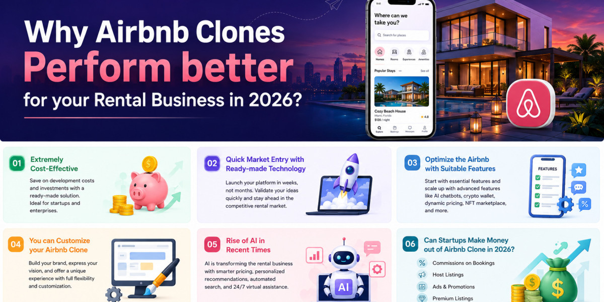 Why Airbnb Clones Perform better for your Rental Business in 2026?