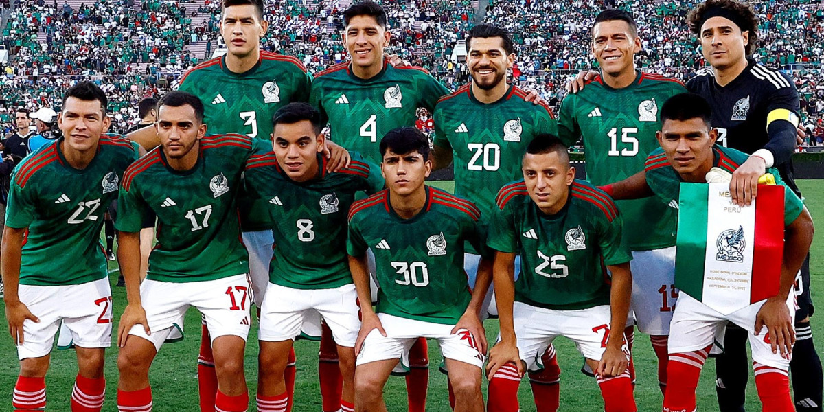 2026 World Cup Draw: How Does It Work?