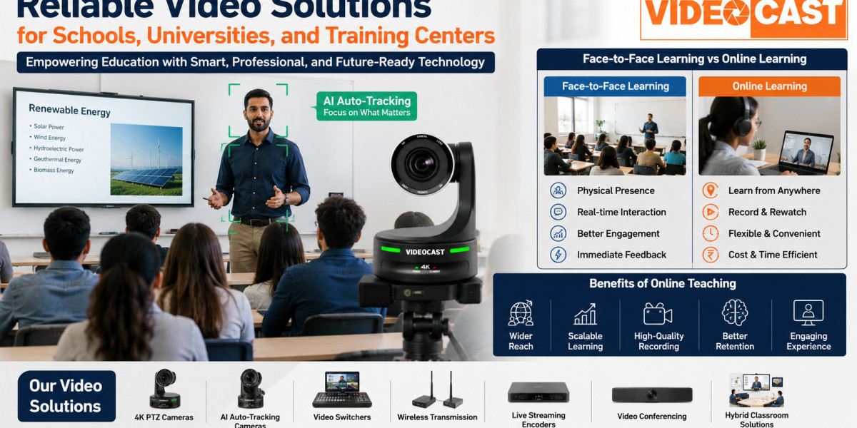 Reliable Video Solutions for Schools, Universities, and Training Centers