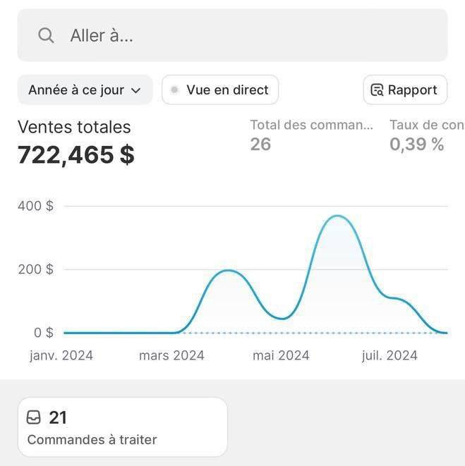 Buy Verified Stripe Accounts Online Safely in 2026 – Premium USA, UK & EU Accounts With Full Access |