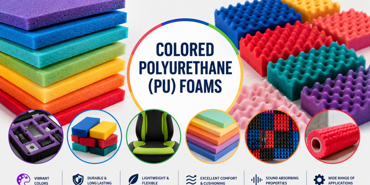 Colored Polyurethane (PU) Foams Market Scope and Future Industry Developments by 2034