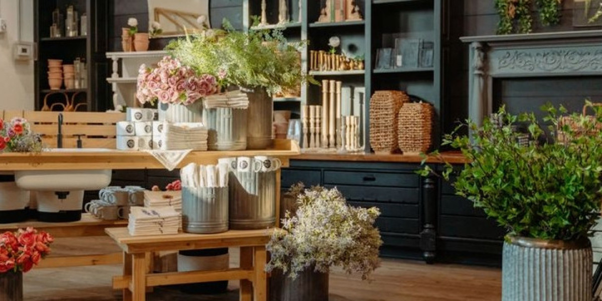 Home Decor Size, Share, Application Analysis, and Future Development Forecast 2032