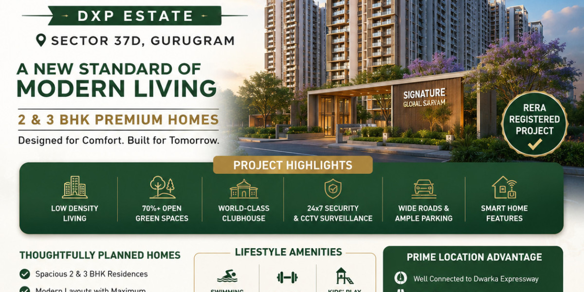 Signature Global Sarvam DXP Estate Gurgaon – Luxury Living with Excellent Connectivity in Sector 37D