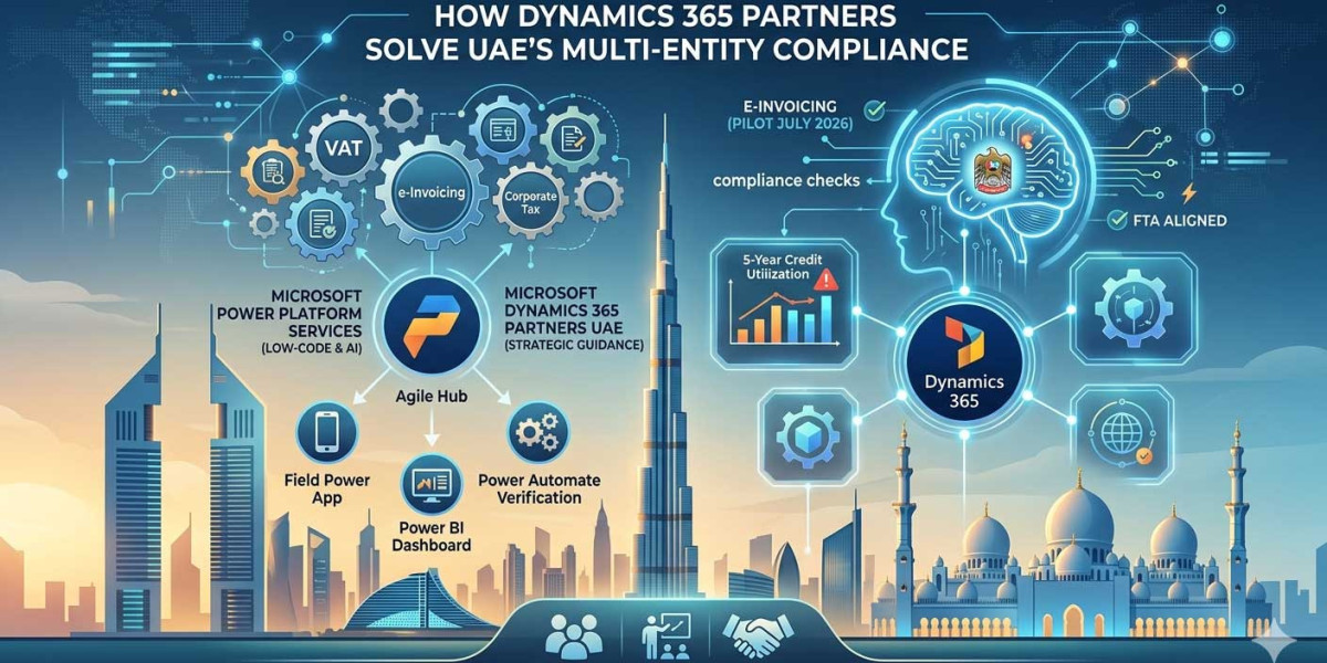 How Dynamics 365 Partners are Solving the UAE’s Complex Multi-Entity Compliance