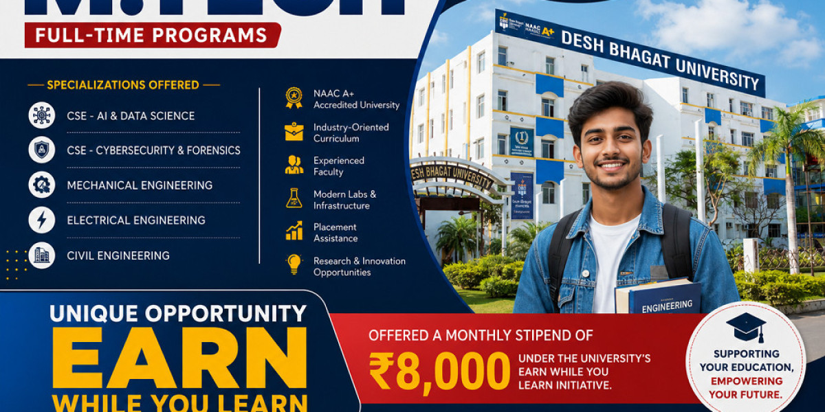 Master of Technology: Course Details, Eligibility, Scope, and Career Opportunities