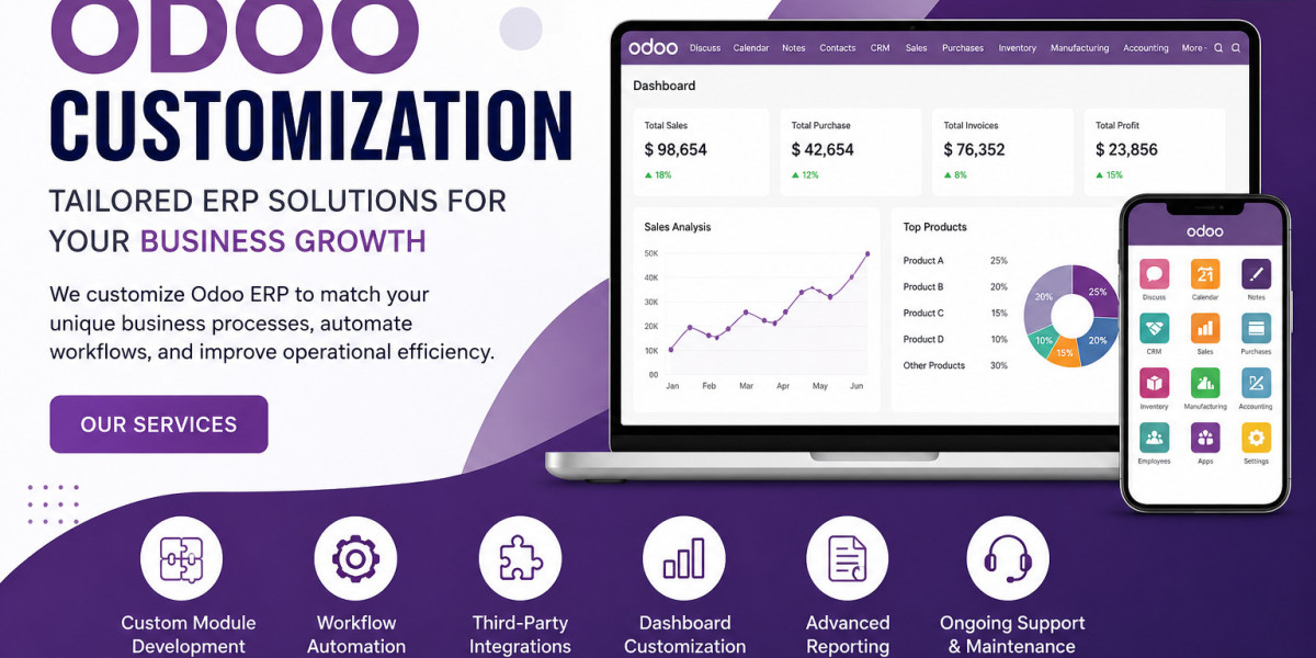 Odoo Customization Solutions for Modern Business Operations