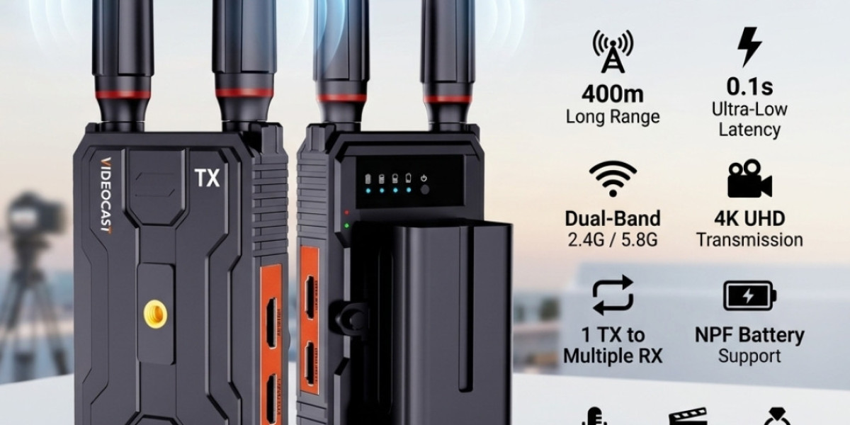 Professional Wireless Video Transmission Solutions for Broadcast Teams