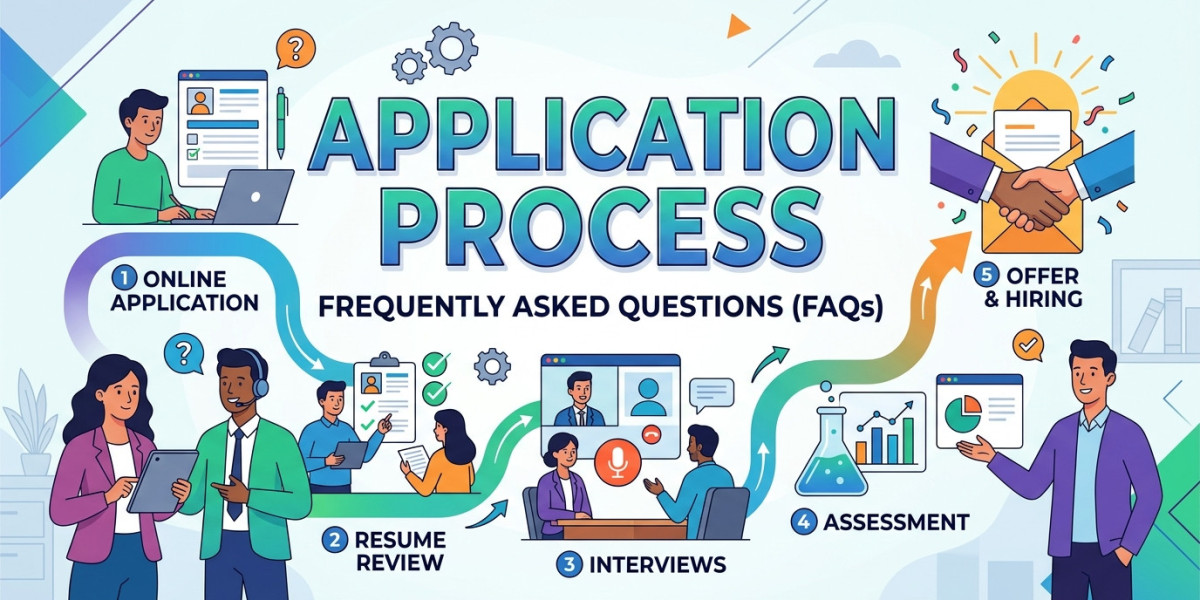 Complete Guide to Application Process Simplified in Detail