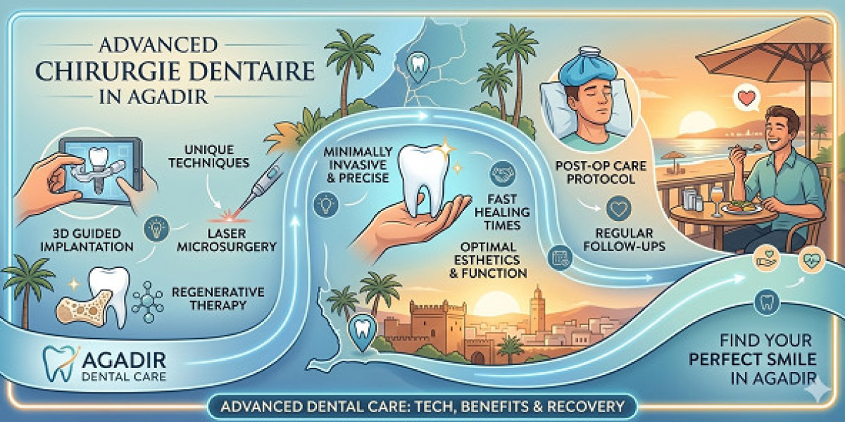 Advanced Chirurgie Dentaire in Agadir: Techniques, Benefits & Recovery