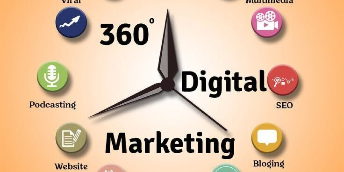 Search Engine Marketing Strategies for Property Management Companies
