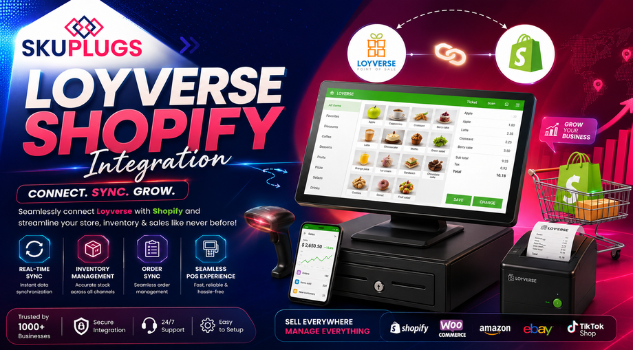 Loyverse Shopify Integration - JustPaste.it